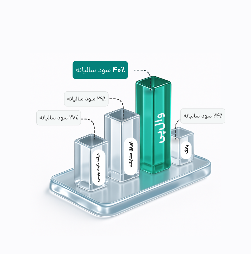 وال‌ پی
